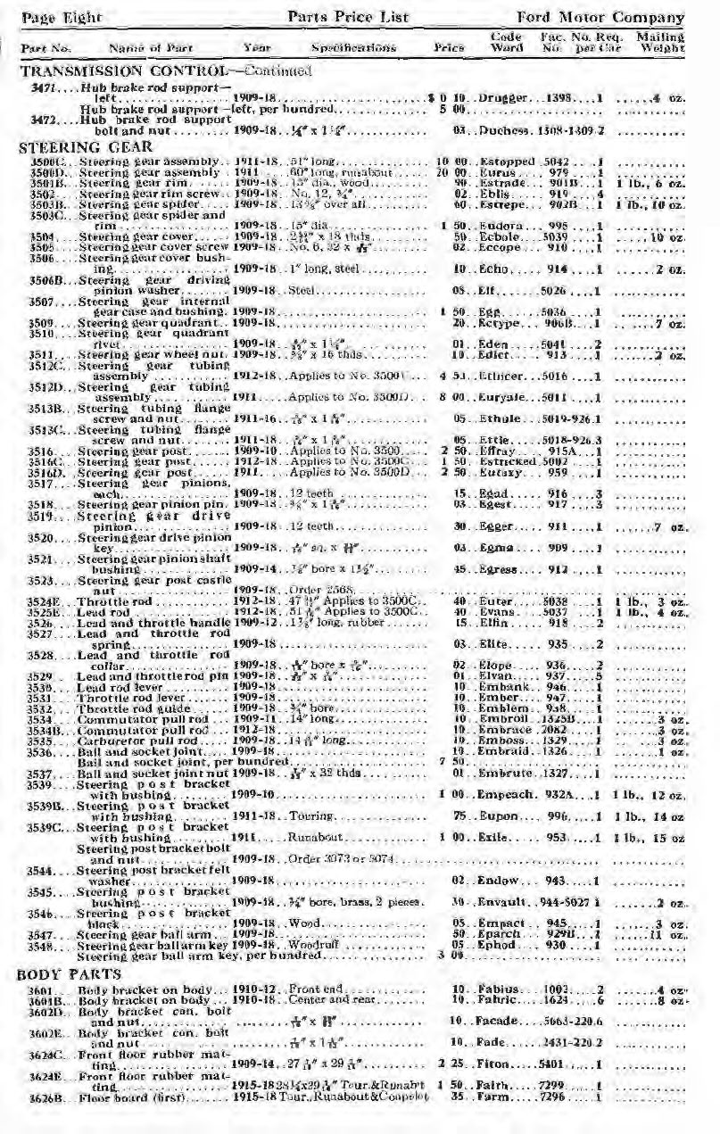 n_1918 Ford Parts List-08.jpg